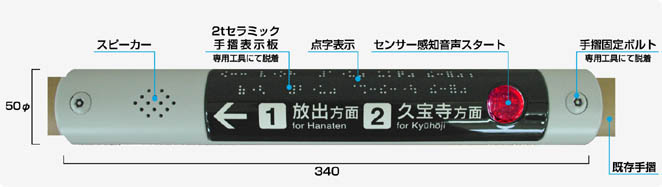 構造図